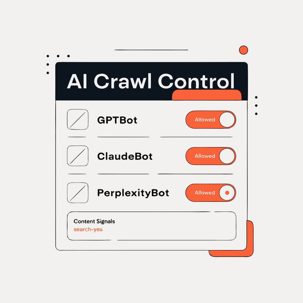 UI mockup of the Cloudflare AI Crawl Control dashboard showing allowed AI bots