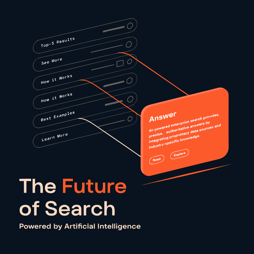 Illustration showing the transition from traditional search engine results to a single AI-generated answer citation